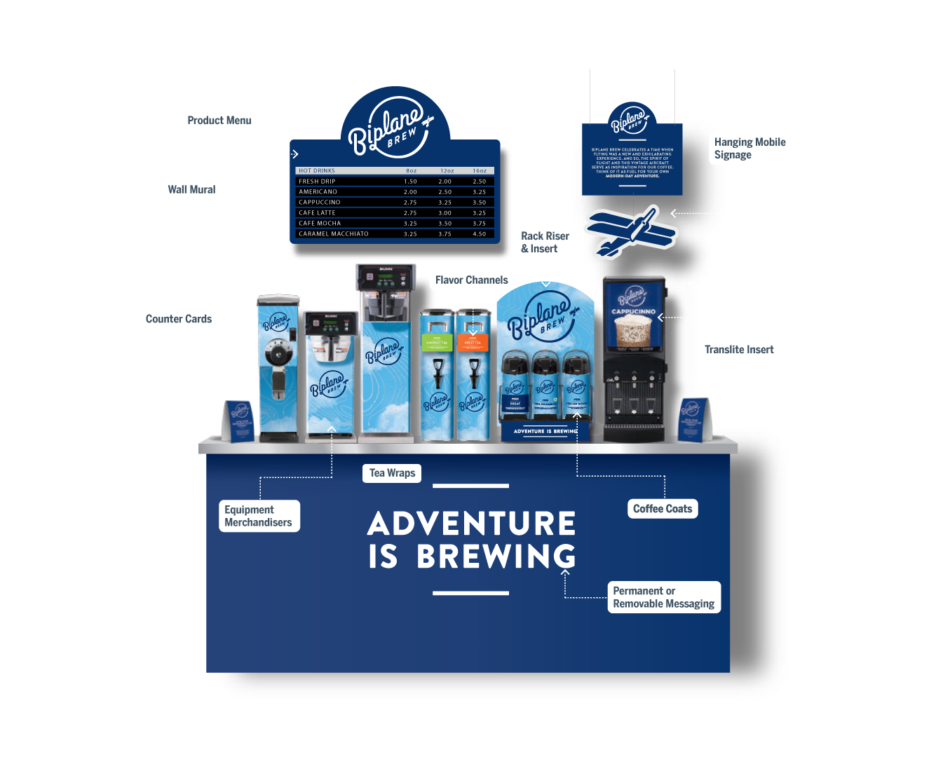 Identabrew food beverage branding c2 imaging
